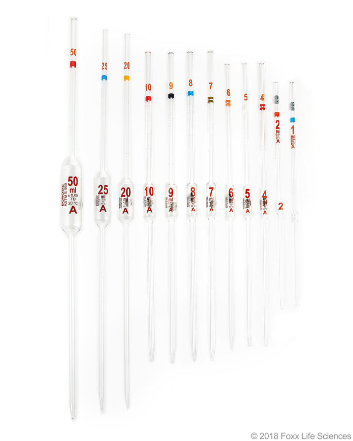 Borosil Volumetric Pipette Bulb Pipette Class A Accuracy ASTM Batch Certificate 9mL Borosilicate - SolventWaste.com