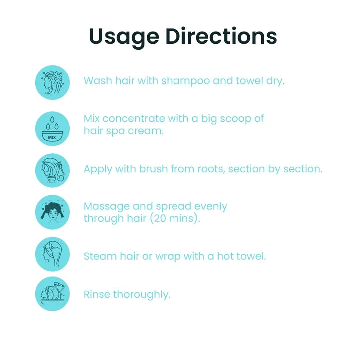 Loreal Hair Spa Deep Nourishing Creambath 490ml + Hydrating Concentrate Combo