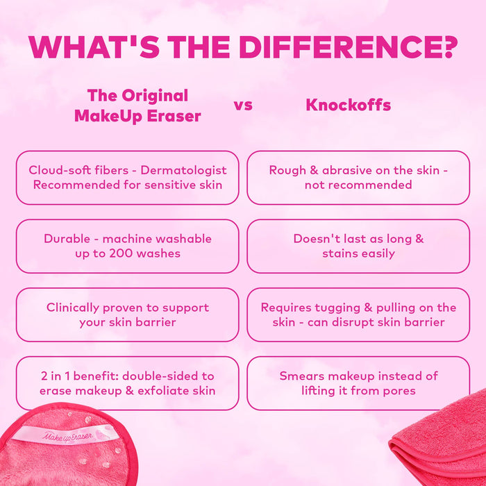 MakeUp Eraser -The Pink Daily
