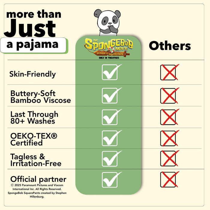 SpongeBob SquarePants: Flying Dutchman Bamboo Sherpa Blanket