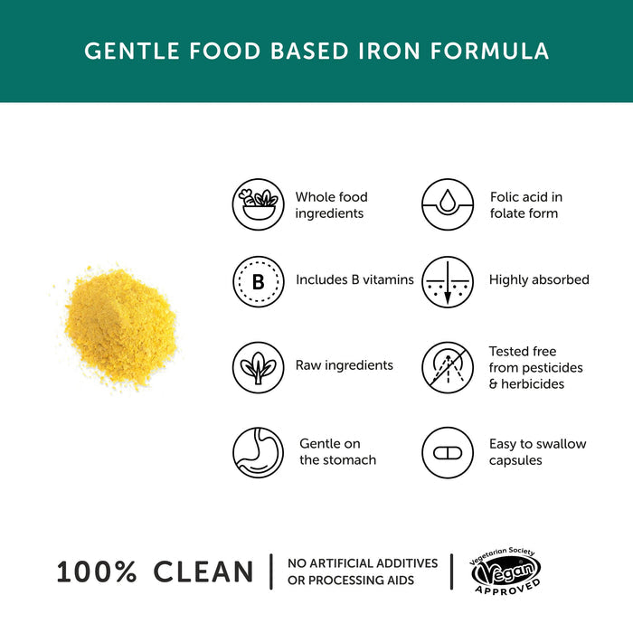 Together Health Gentle Iron – Iron Supplement – 30 Capsules